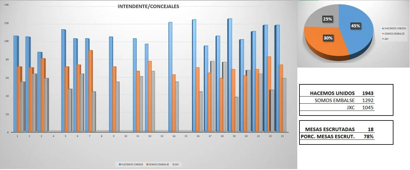 WhatsApp Image 2023-07-23 at 19.53.11