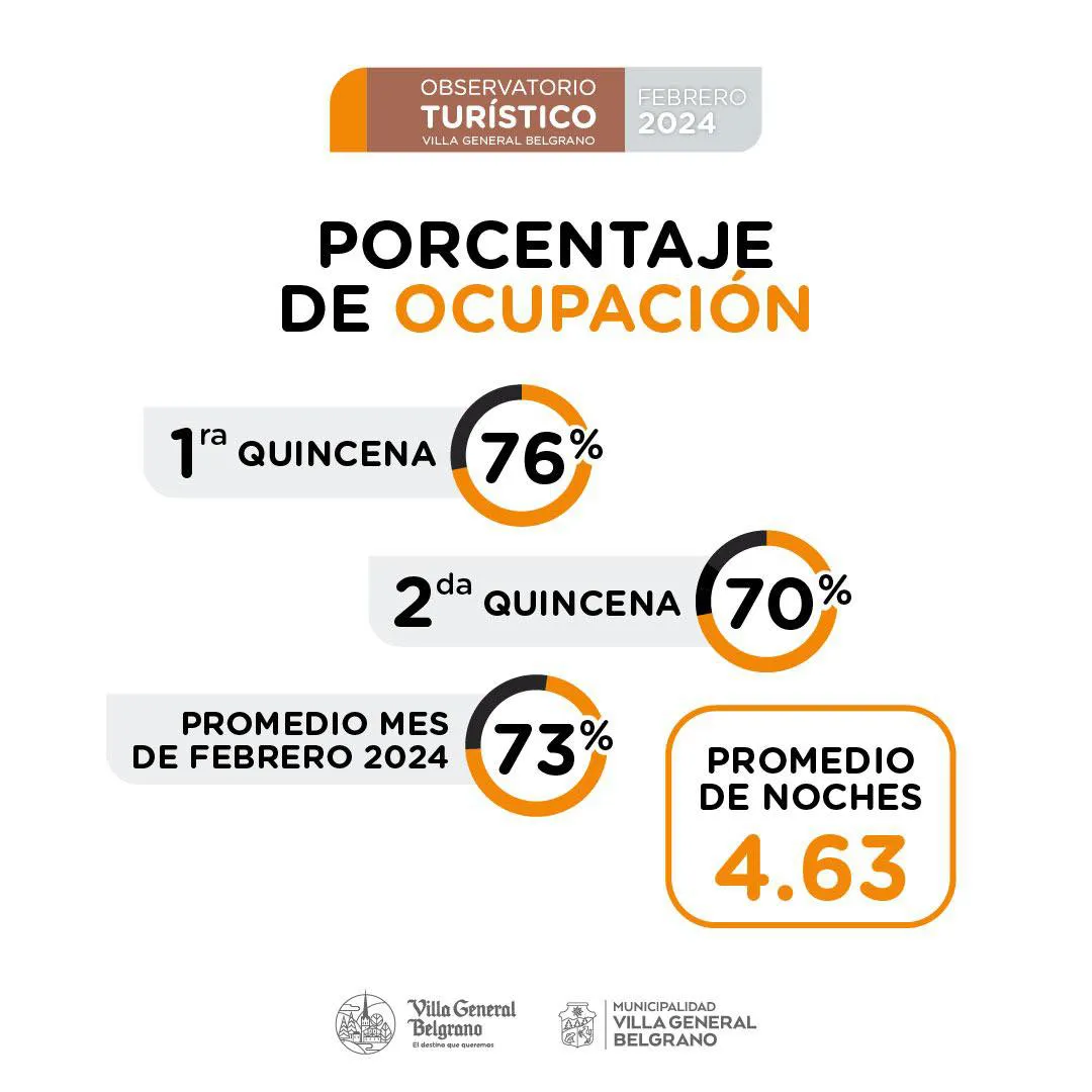 observatorio 02