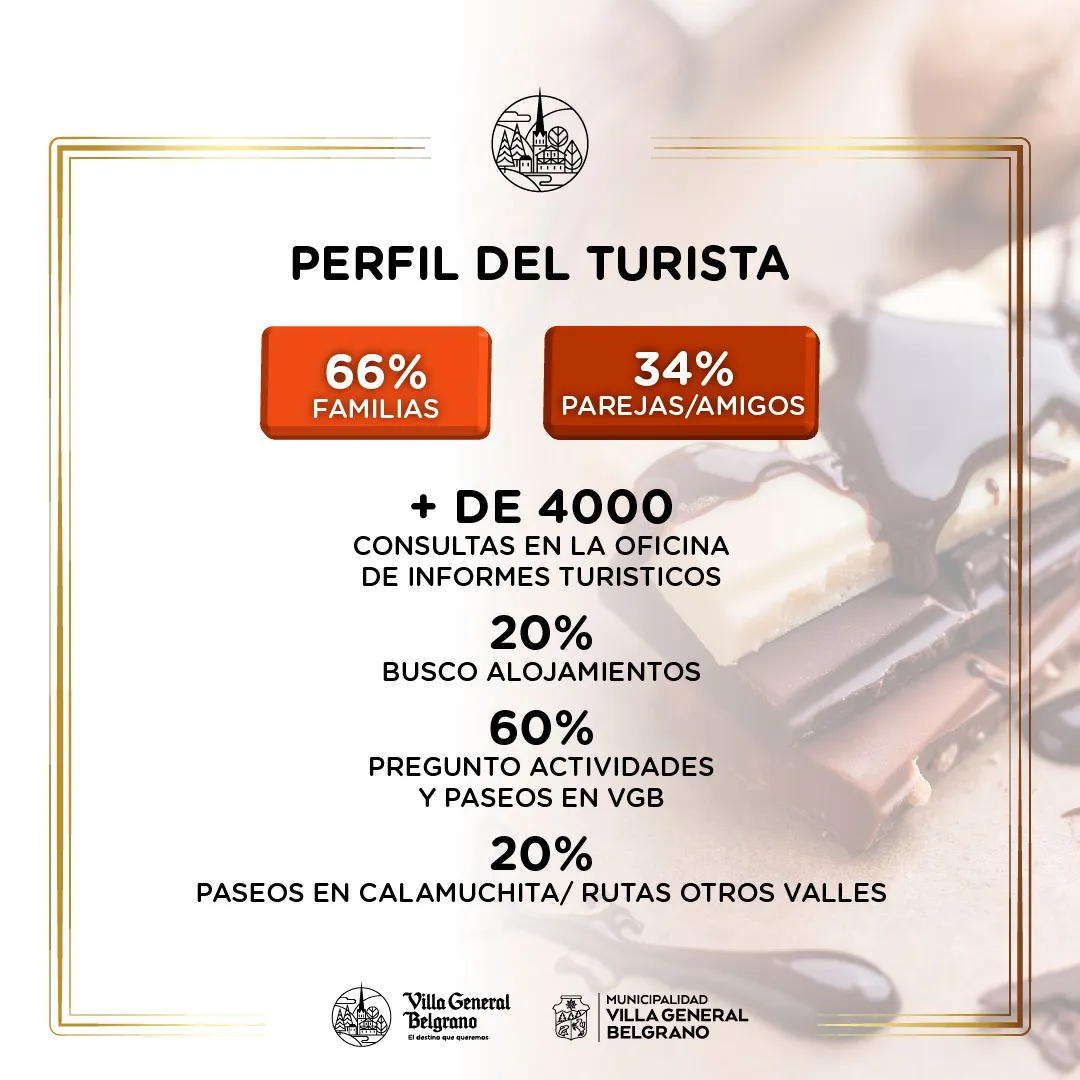 WhatsApp Image 2024-08-01 at 5.00.45 PM