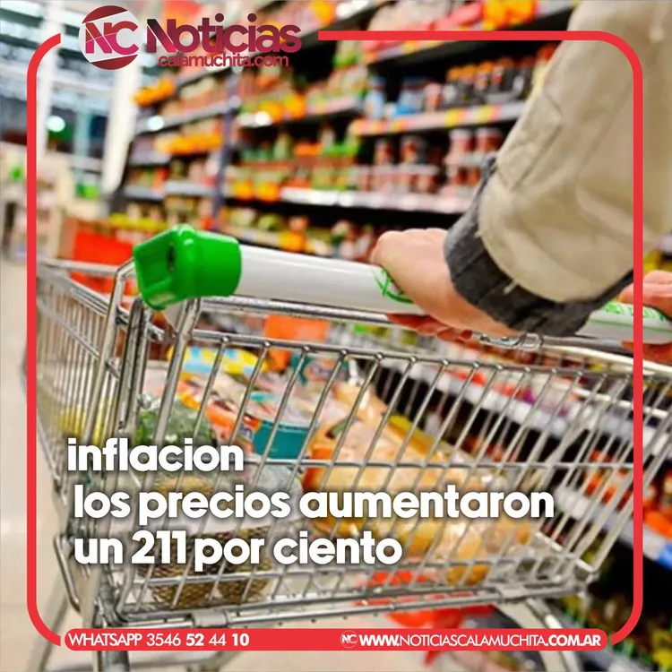 inflacion