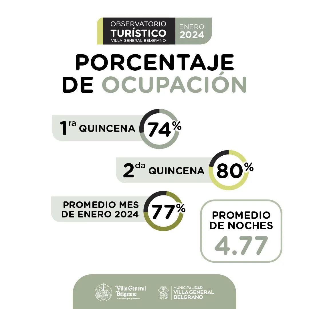 observatorio 02