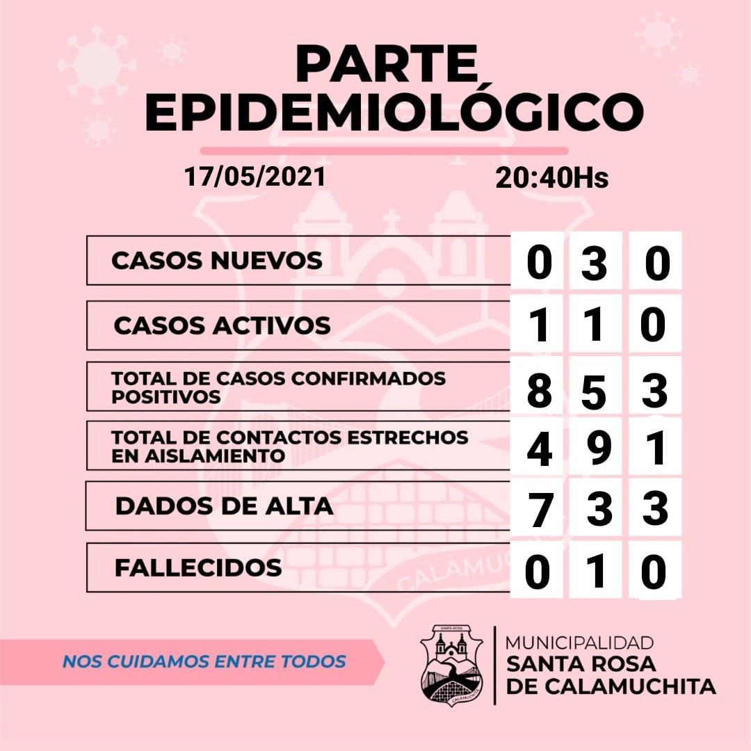 Parte Epidemiológico del día de hoy 17/05/21